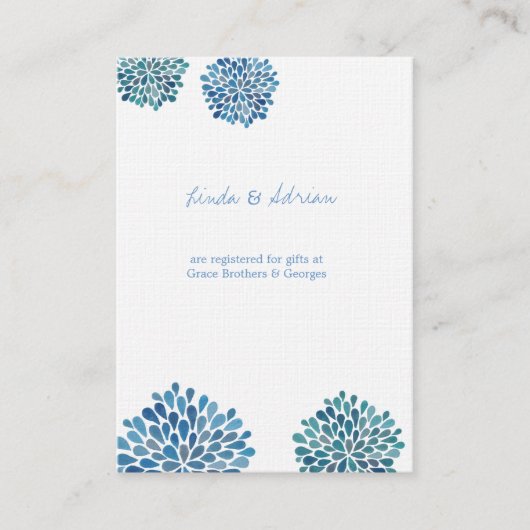 Cartes de fermeture Directions Registre Cartes de  (Devant)