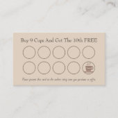 Cartes de fidélité du Café Shop (Devant)