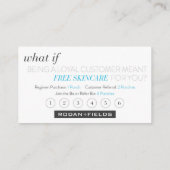 Cartes De Fidélité Rodan Et Fields (Dos)