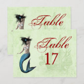 Cartes de lieu prêtées par la sirène (Devant / Derrière)