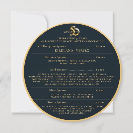 Cartes de niveau de parrainage pour table (Devant)