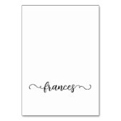 Cartes de nom à curlies mignonnes noires (Par défaut)