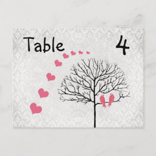 Cartes de numéro de table Chardonneret élégant en