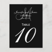 Cartes de numéro de table de mariage à monogramme  (Devant)