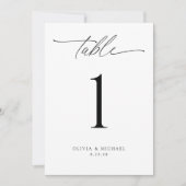 Cartes de numéro de table de mariage modernes noir (Devant)