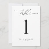 Cartes de numéro de table de mariage modernes noir (Dos)