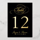 Cartes de numéro de table en feuille d'aluminium p (Recto)