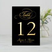 Cartes de numéro de table en feuille d'aluminium p (Debout devant)