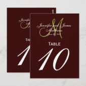 Cartes de numéro de tableau Brown Green Monogram M (Devant / Derrière)