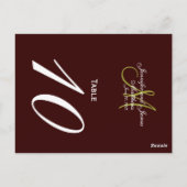Cartes de numéro de tableau Brown Green Monogram M (Dos)