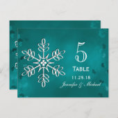 Cartes de numéro de tableau du Mariage turquoise S (Devant / Derrière)