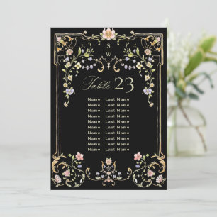 Cartes de numéro de tableau Vintage de cadre orang