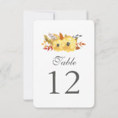 Cartes de numéros de table à fleurs aquarelles (Dos)