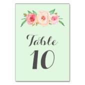 Cartes de numéros de table à fleurs rose et menthe (Dos)