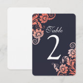 Cartes de numéros de table Corail et Bleu Ombre (Devant / Derrière)