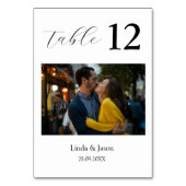 Cartes de numéros de table de mariage à thème de v (Par défaut)