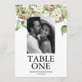 Cartes de numéros de table de mariage avec Hortens (Dos)