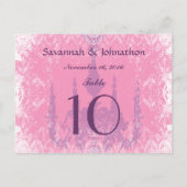 Cartes de Numéros de Table de Mariage Chandeliers (Dos)