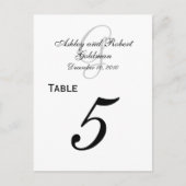 Cartes de numéros de table de Mariage de monogramm (Devant)