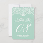 Cartes de numéros de table de mariage en dentelle (Dos)