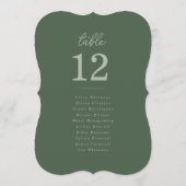 Cartes de numéros de table de mariage vert forêt (Dos)