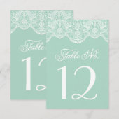 Cartes de numéros de table en brocart de dentelle  (Devant / Derrière)