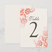 Cartes de numéros de table personnalisables ombré (Devant / Derrière)