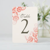 Cartes de numéros de table personnalisables ombré (Debout devant)