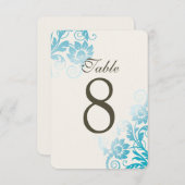 Cartes de numéros de table Turquoise Ombre personn (Devant / Derrière)