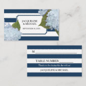 Cartes de Place Anglais Bleu Hydrangea Parties sci (Devant / Derrière)