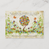 Cartes de place florales en écaille de forêt encha (Dos)