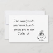 Cartes de placement de table pour mariages (Dos)