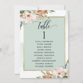 Cartes de plan d'assise rose et de taille avec nom (Devant)