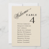 Cartes de plan de siège Mariage beige avec nom (Dos)