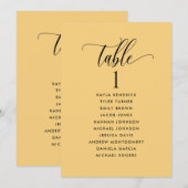 Cartes de plan de sièges jaunes avec les noms des  (Devant / Derrière)