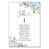 Cartes de plan de table botanique bleu doux (Dos)