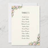 Cartes de plan de table de mariage bohème floral (Devant)