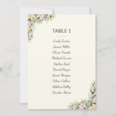 Cartes de plan de table de mariage bohème floral (Dos)