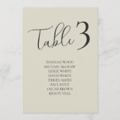 Cartes de plan de table de mariage Coquilles d'Huî (Devant)