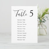 Cartes de plan de table de mariage élégantes noir  (Debout devant)