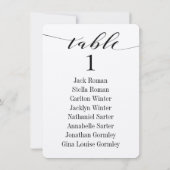 Cartes de plan de table de mariage en calligraphie (Dos)