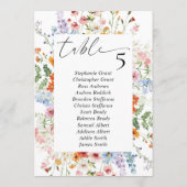 Cartes de plan de table de mariage Prairie Fleurie (Dos)