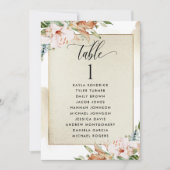 Cartes de plan de table dorées et roses avec noms (Devant)