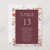 Cartes de plan de table Fleurs sauvages Boho pour  (Dos)