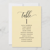 Cartes de plan de table jaune poussiéreux avec nom (Devant)
