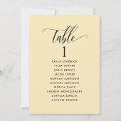 Cartes de plan de table jaune poussiéreux avec nom (Dos)