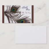 Cartes de pointage (Devant / Derrière)