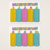 Cartes de Pratique des Tables de Multiplication (Devant & derrière)