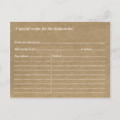 Cartes de recettes de Fêtes des mariées de fer à c (Dos)