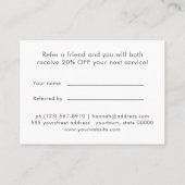 Cartes de référence minimalistes minimalistes simp (Dos)